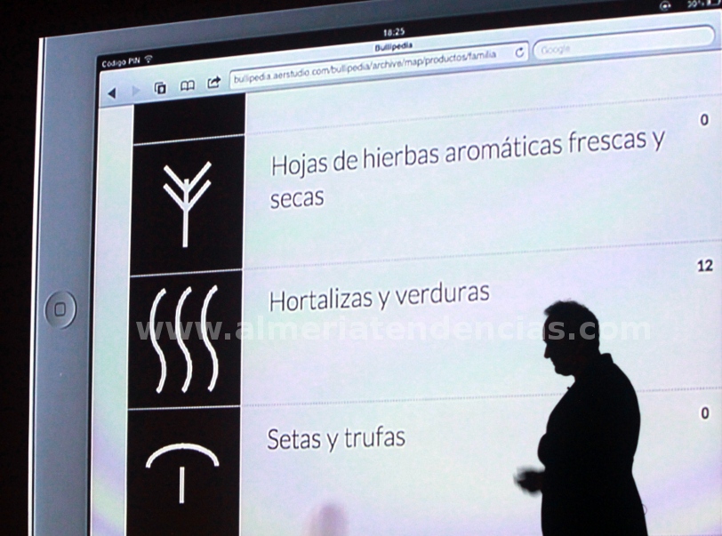 Ferran Adria en Almeria 